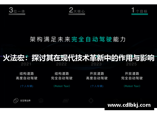 火法宏:探讨其在现代技术革新中的作用与影响 火法宏:探讨其在现代技术革新中的作用与影响